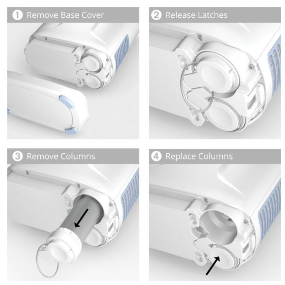 This replacement Column Pair is designed for use with all Inogen at Home Stationary Oxygen Concentrators. These removable metal columns house the sieve beds that the Inogen at Home uses to convert regular air into high-concentration oxygen. Column Pairs should be replaced as needed, typically every 18-24 months.