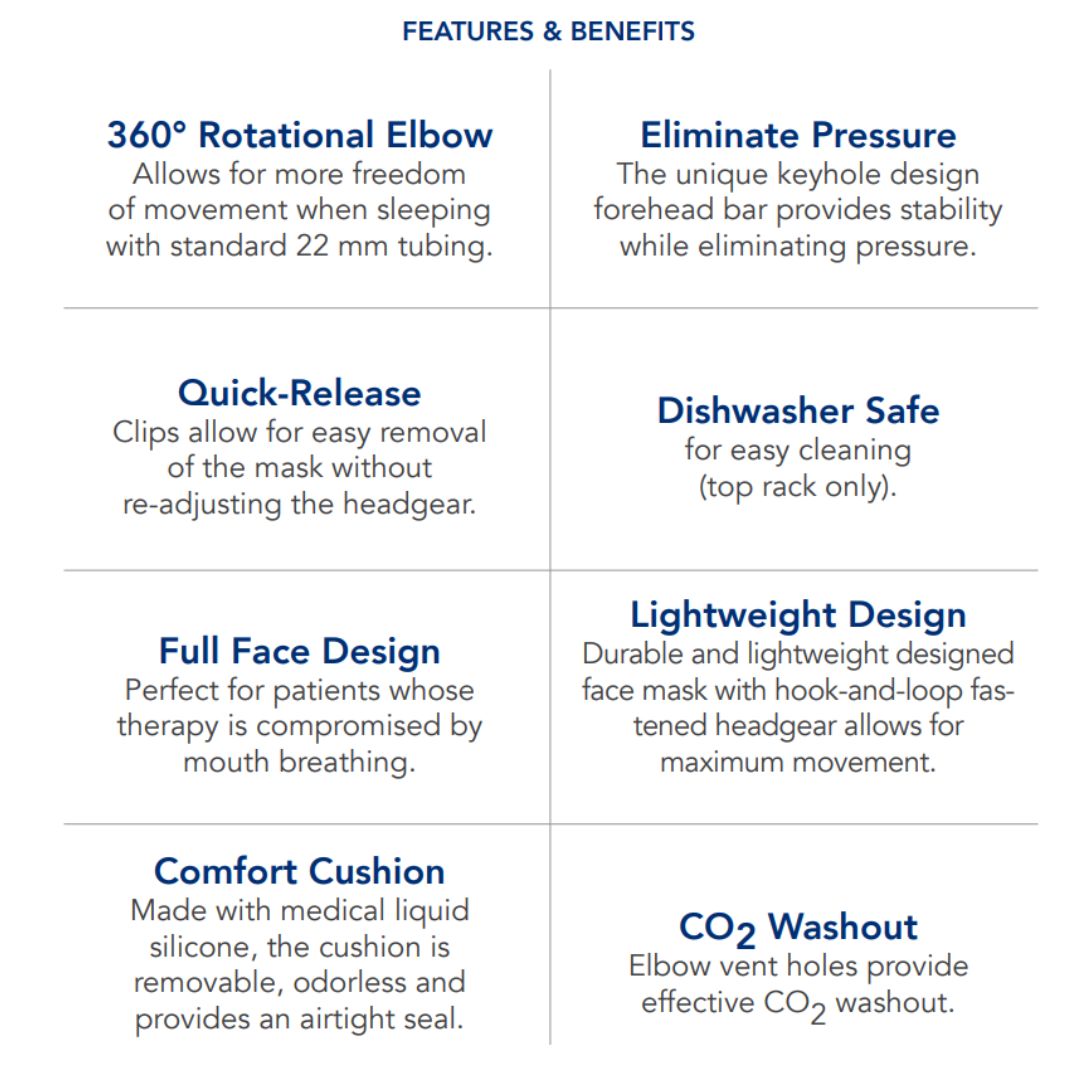 The DreamEasy 2 Full Face CPAP Mask provides a superior seal with its removable Comfort Cushion that conforms to the facial contours around the nose and mouth. Compatible to ResMed full face mask and other major brands.