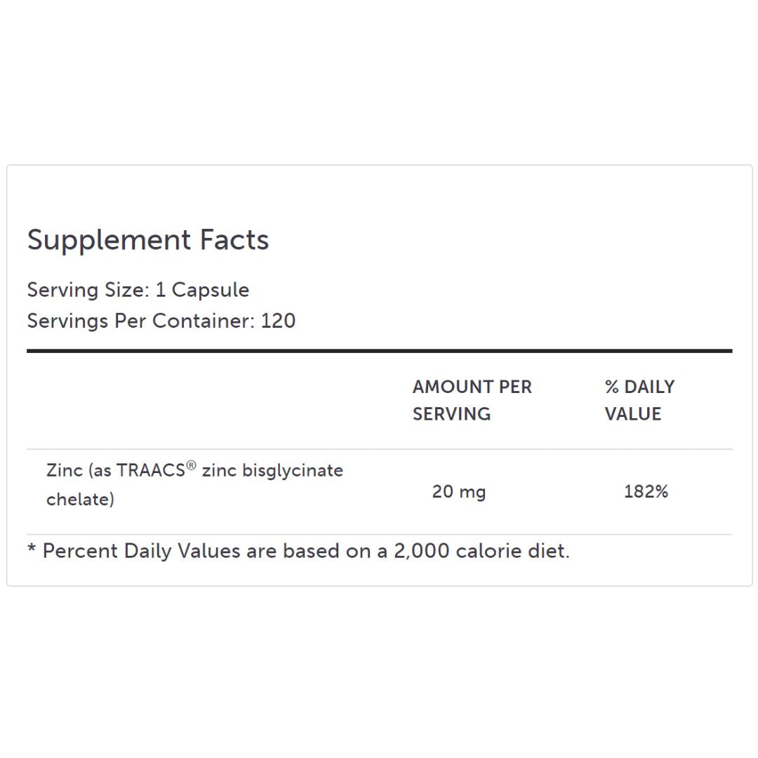 Zinc Glycinate is a fully reacted, proprietary TRAACS® amino acid chelate formulated for enhanced absorption. As an essential mineral, zinc serves catalytic, structural, and regulatory functions in the body. Zinc ultimately supports immune and neurological function, growth, taste acuity, nutrient metabolism, and reproductive health.