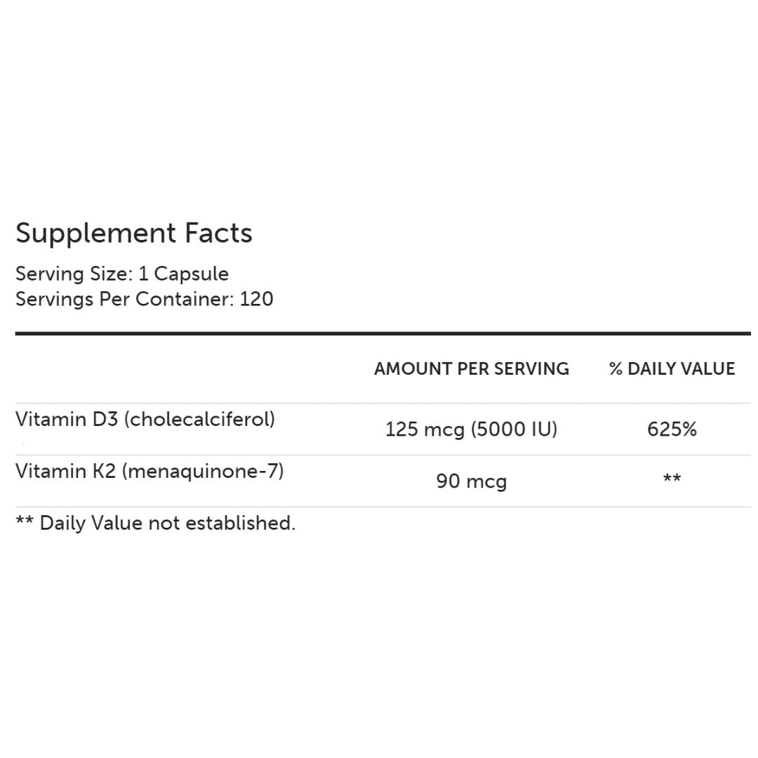 K2-D3 5000 features the most bioavailable and bioactive form of supplemental vitamin K2 available and vitamin D3 (cholecalciferol), the identical form in which vitamin D is derived in the body from cholesterol and synthesized by sunlight on the skin. Studies confirm safety and efficacy for bone and heart health.