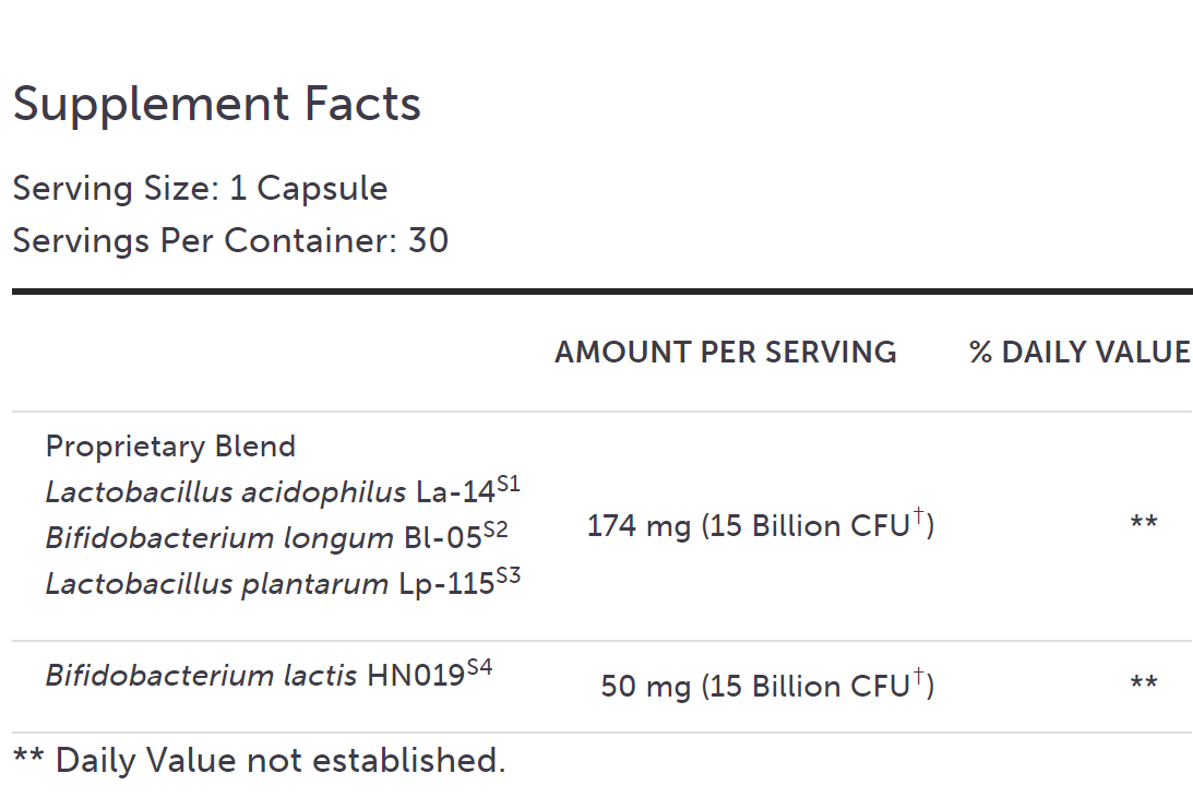 ProbioMax® Daily DF is a vegetarian, dairy- and gluten-free, four-strain probiotic totaling 30 billion CFU† per capsule. Each vegetarian capsule is sealed in nitrogen-purged aluminum blister packs to serve as protection from factors proven to compromise stability of probiotics such as heat, moisture, and oxygen.