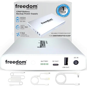 Freedom CPAP Battery 160 Kit, a compact and portable power source for CPAP and BiPAP devices, ensuring up to 51 hours of run time on a single charge. Includes 12V/24V cables, a power supply, and a USB port for charging small electronics.