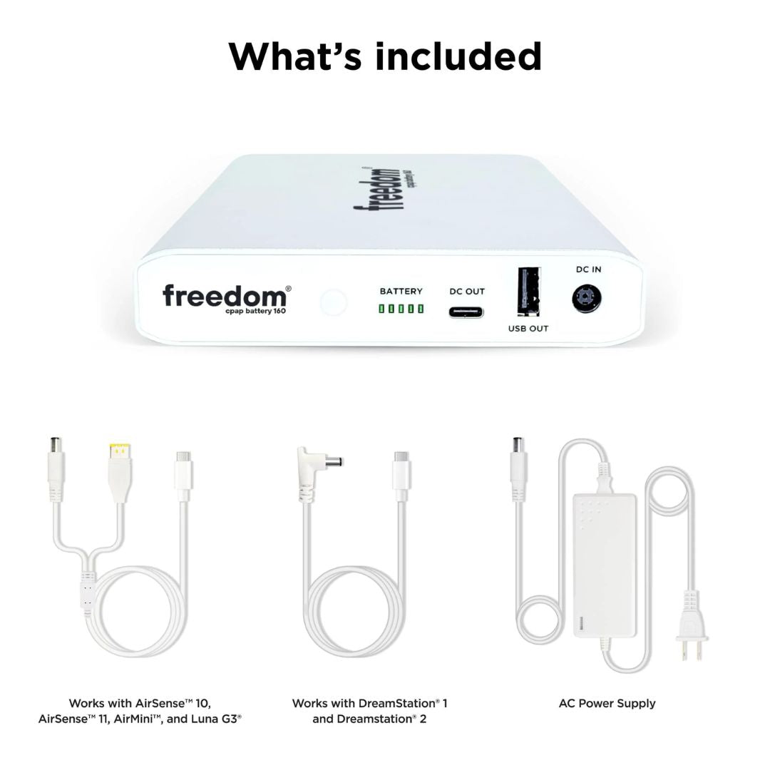 Freedom V2 CPAP Battery Kit - Portable and lightweight battery designed for CPAP machines, providing 2-3 nights of power. Ideal for travel, camping, and as a backup during power outages. Includes smart cables, wall power supply, and a digital display for easy monitoring.