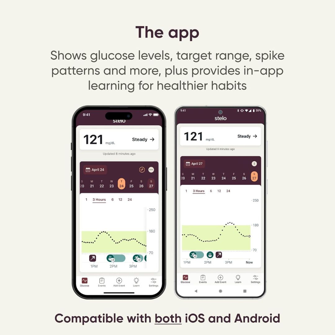 Two smartphone screens displaying a glucose monitoring app with text about app features and compatibility.