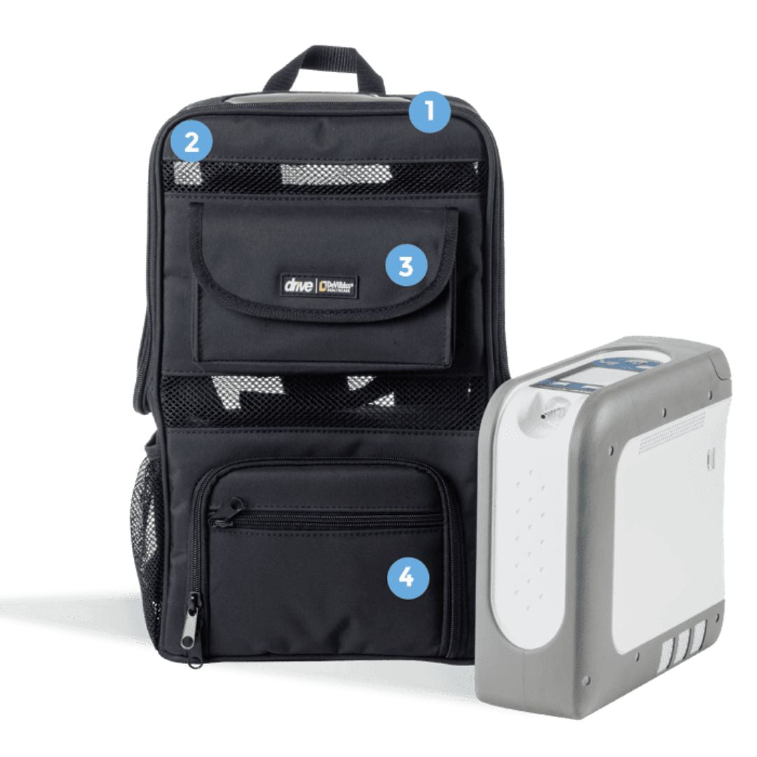 "iGo2 POC Backpack - Durable rip-resistant nylon, lightweight and travel-friendly. Custom-fit compartments for oxygen concentrator and accessories with adjustable straps for comfortable carrying.