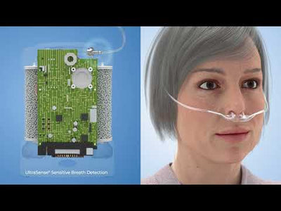 FreeStyle Comfort Portable Oxygen Concentrator | Lightweight, FAA Approved | 8-16 Hour Battery
