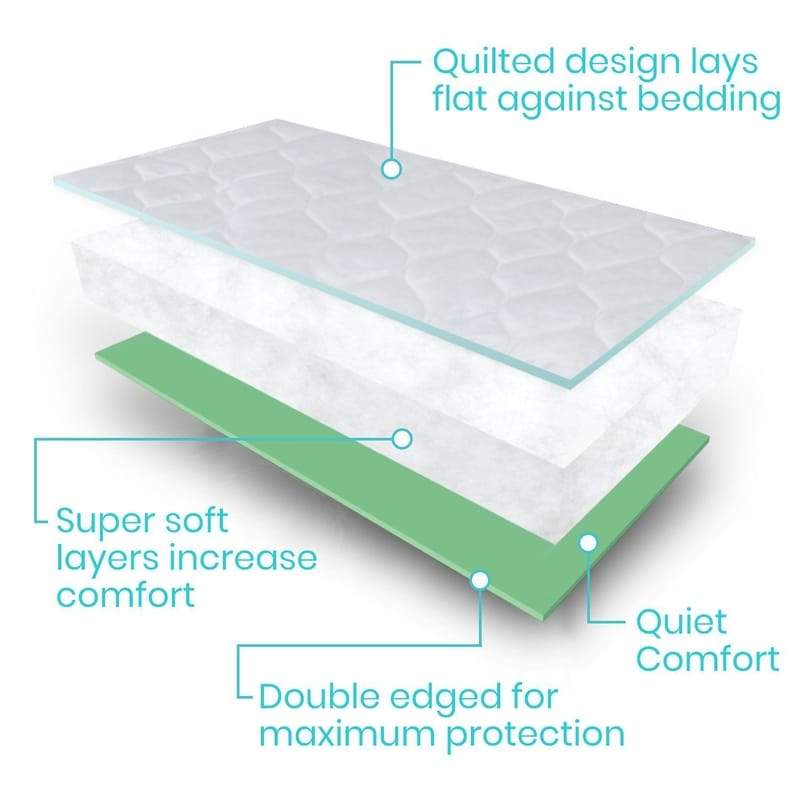 Vive Reusable Incontinence Pad – view 3