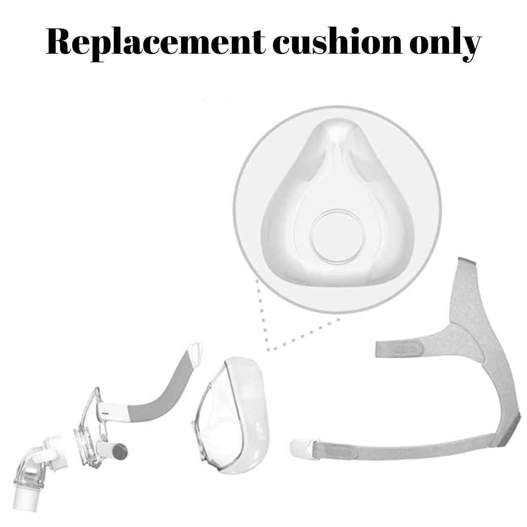 AirFit F20 Non Magnetic-helmask ResMed Web Sverige - Foto 1